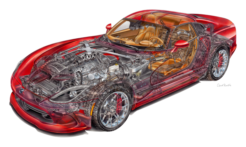 Illustration for article titled SRT (Street and Racing Technology) Brand Offers World-Class Performance Vehicle Lineup